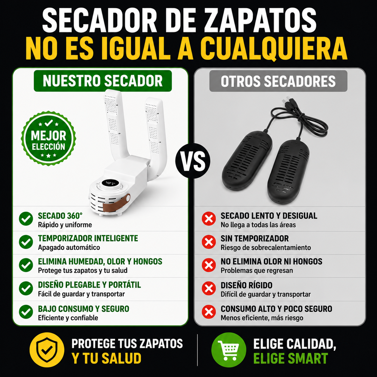 👟 Secador de Zapatillas 360°