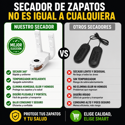 👟 Secador de Zapatillas 360°
