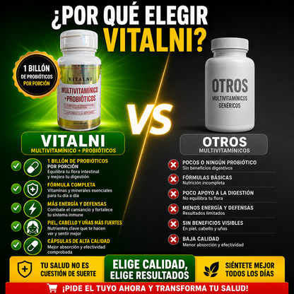 MULTIVITAMÍNICO + PROBIOTICOS 14 CEPAS