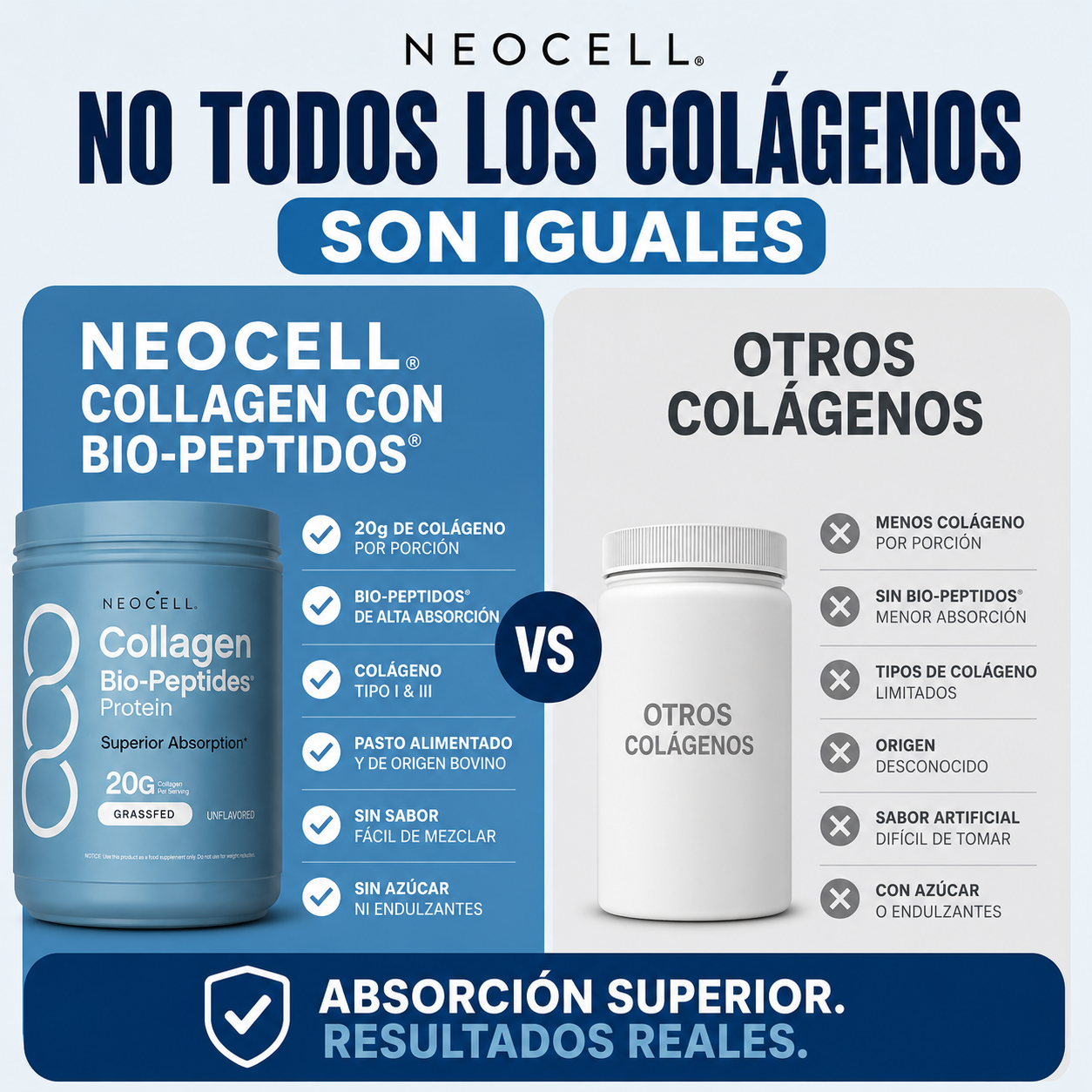 COLAGENO CON BIO-PEPTIDOS NEOCELL | Tamaño Grande 567gr