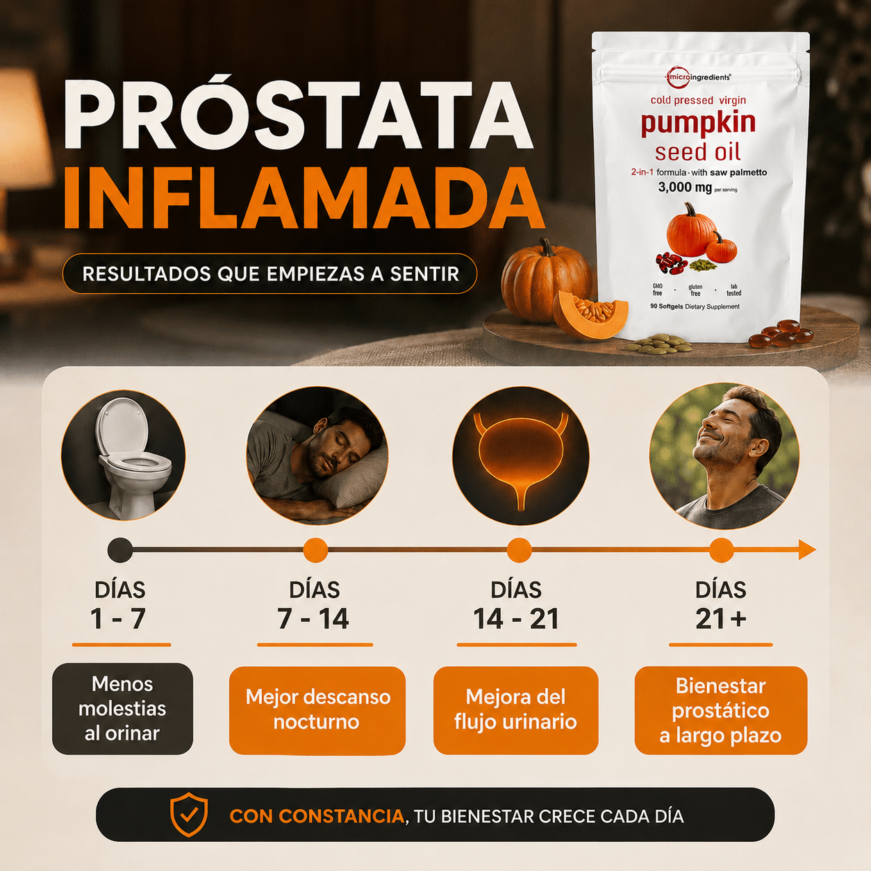 Aceite de Semilla de Calabaza + Saw Palmetto, Apoyo para la Próstata y la Salud Urinaria + 2x1 + Envio GRATIS