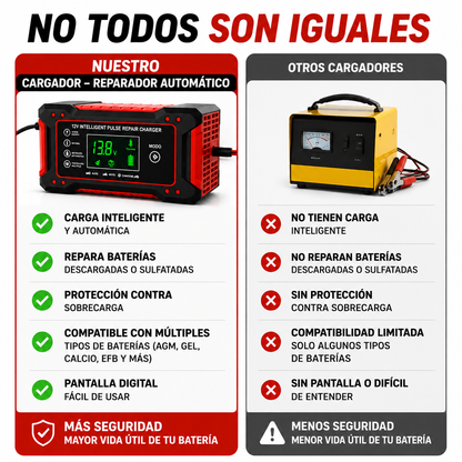 BATTERY FORCE PRO™ - Carga y Recuperación Inteligente + CEPILLO LIMPIAVIDRIO DE REGALO
