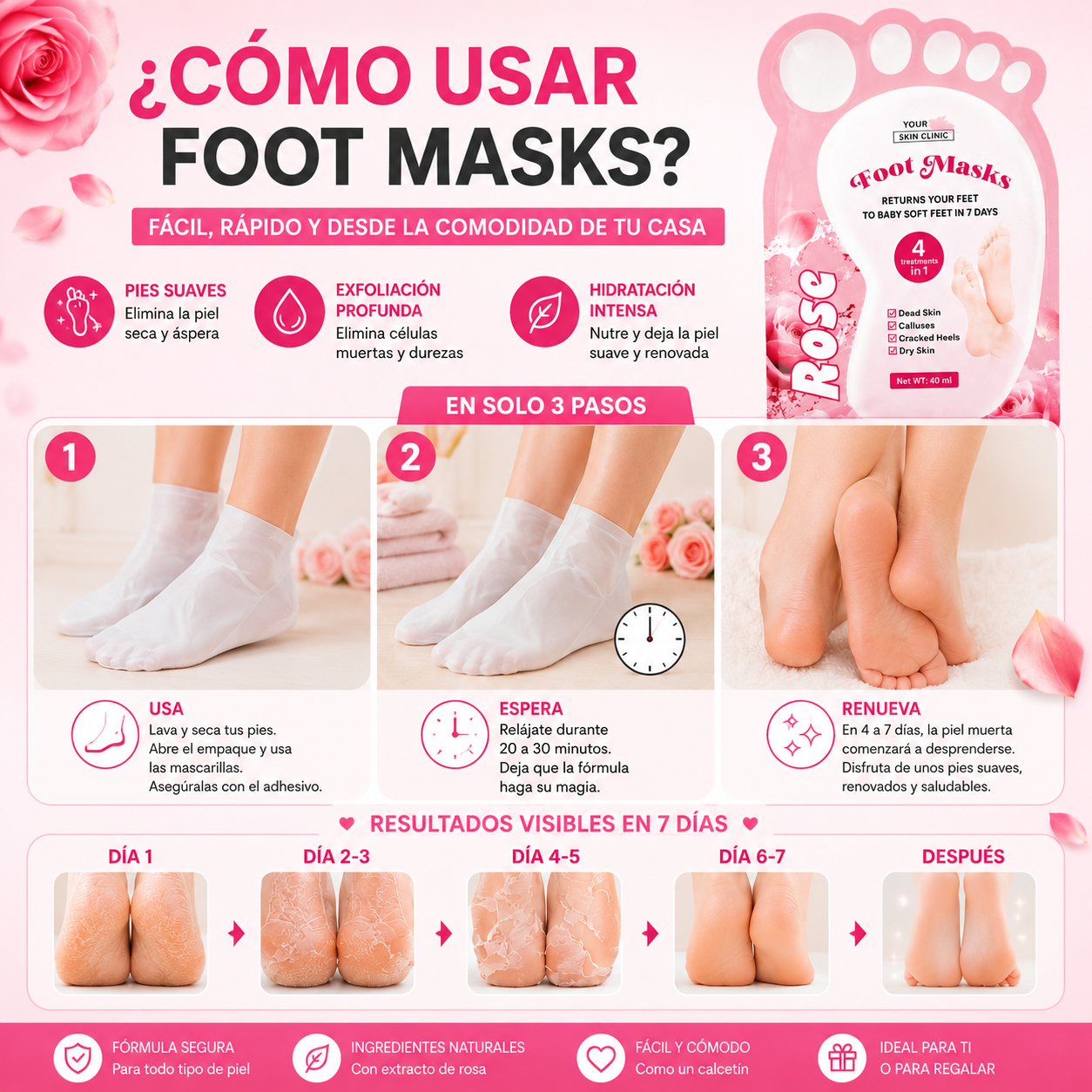 MASCARILLA PARA PIES 4 EN 1