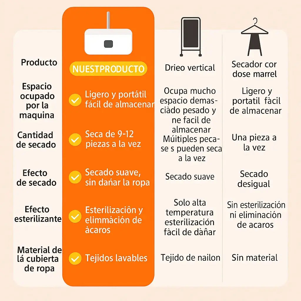 Secador de ropa portatil