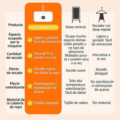 Secador de ropa portatil