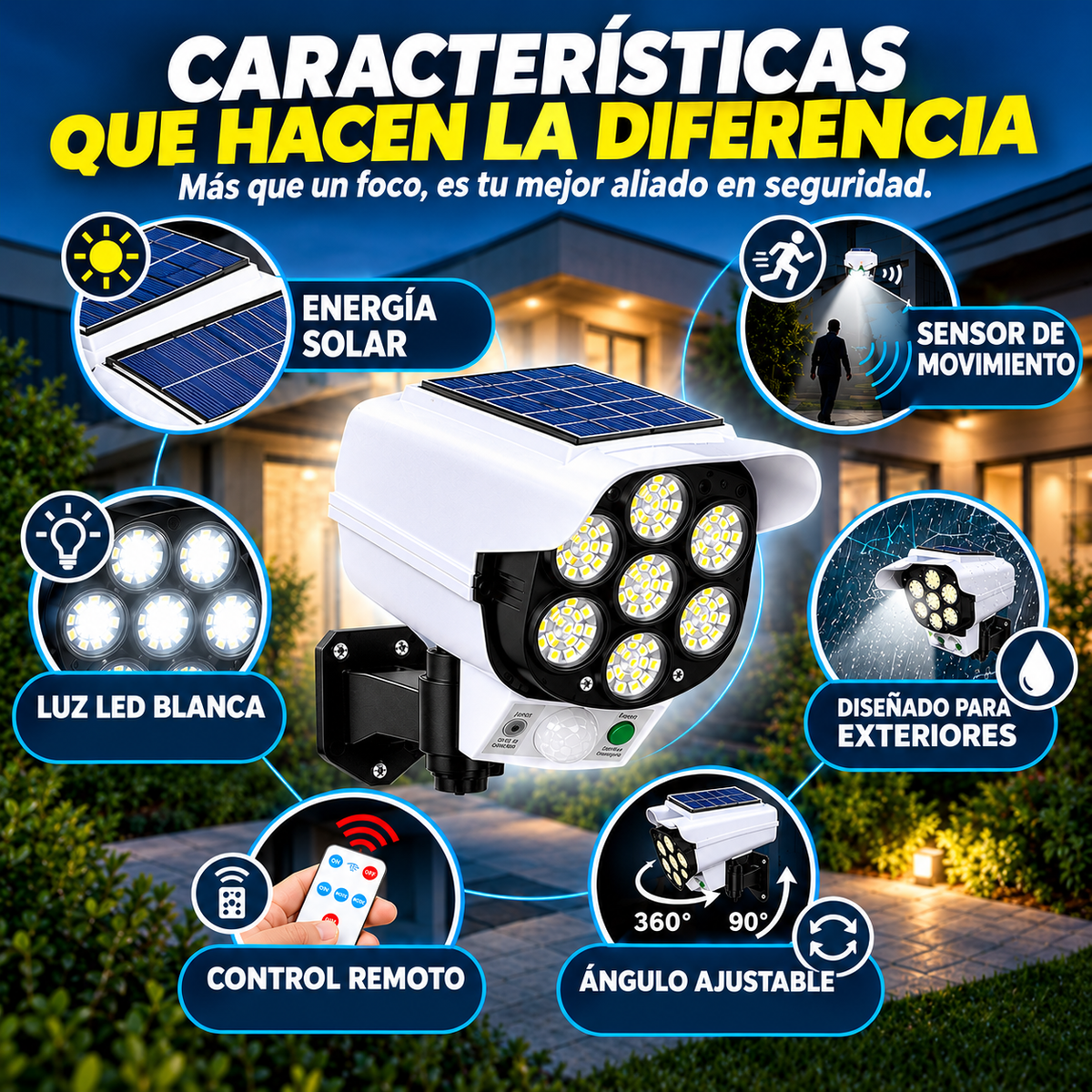 Foco Solar Tipo Camara + Control Remoto + 2x1 + Envio GRATIS